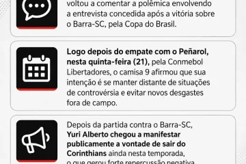 Yuri Alberto se manifesta e tenta se distanciar de controvérsia após comentário sobre saída do Corinthians